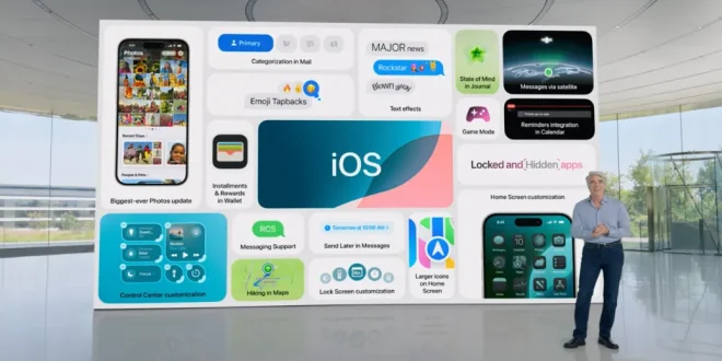 iOS Berikutnya Bernama iOS 26, Apa Saja Peningkatannya?