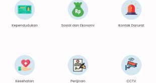 Aplikasi Layanan Publik Harus Update dan Fungsional - Pemerintah Kabupaten Sumedang