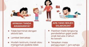 Kiat menghadapi saat anak tantrum karena gadget