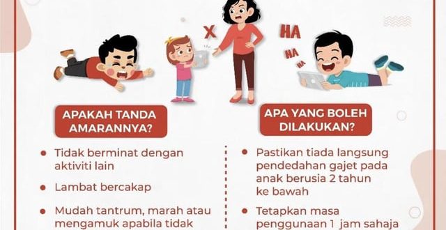 Kiat menghadapi saat anak tantrum karena gadget