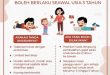 Saat Anak Tantrum karena Gadget, Apa yang Bisa Dilakukan Orang Tua?